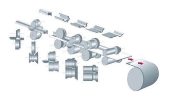 forming11